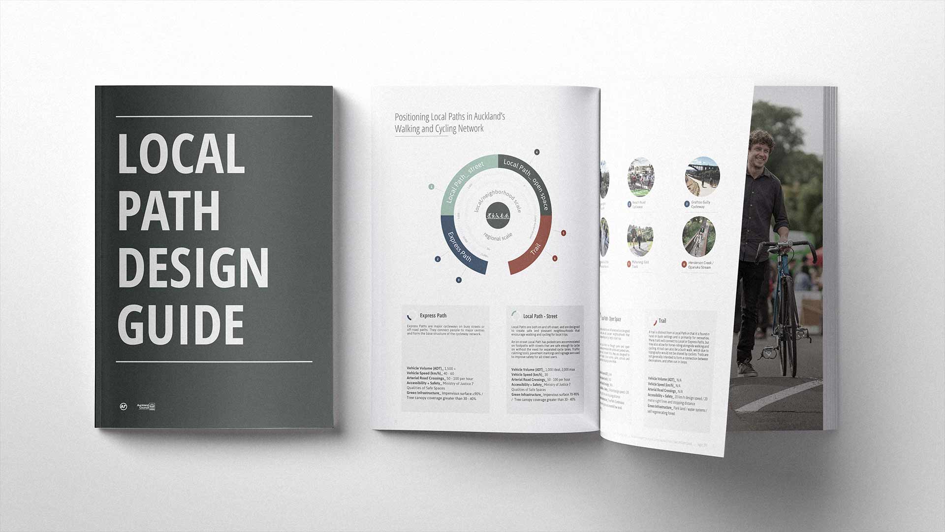 Resilio Studio Local Path Design Guide