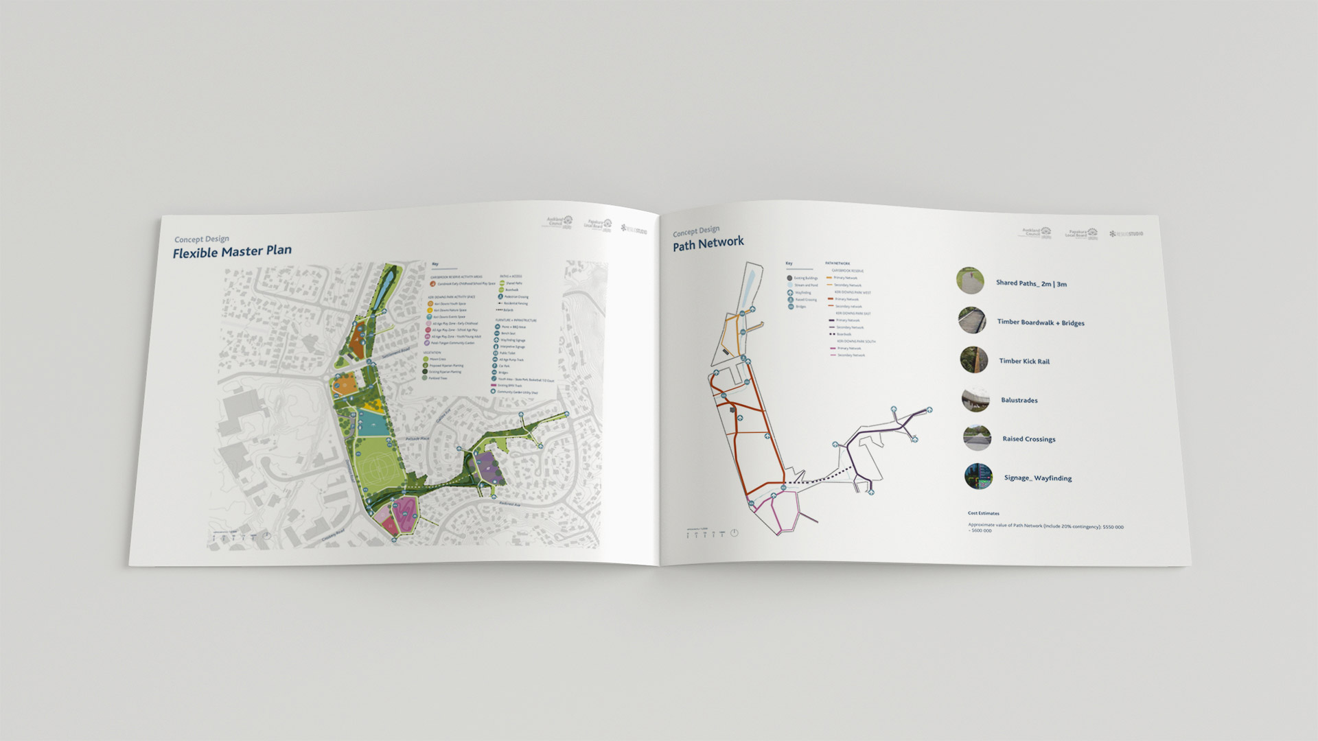 Keri Downs Park and Carisbrook Reserve 1