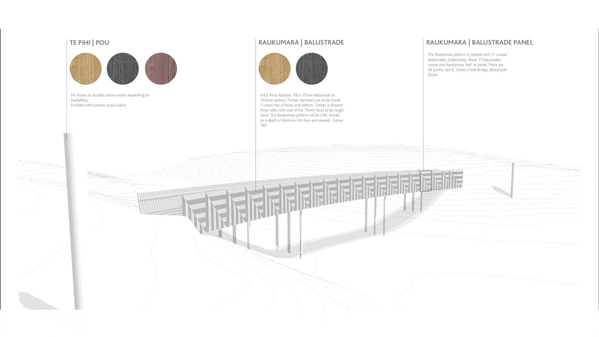 Omaru Creek Bridge 1