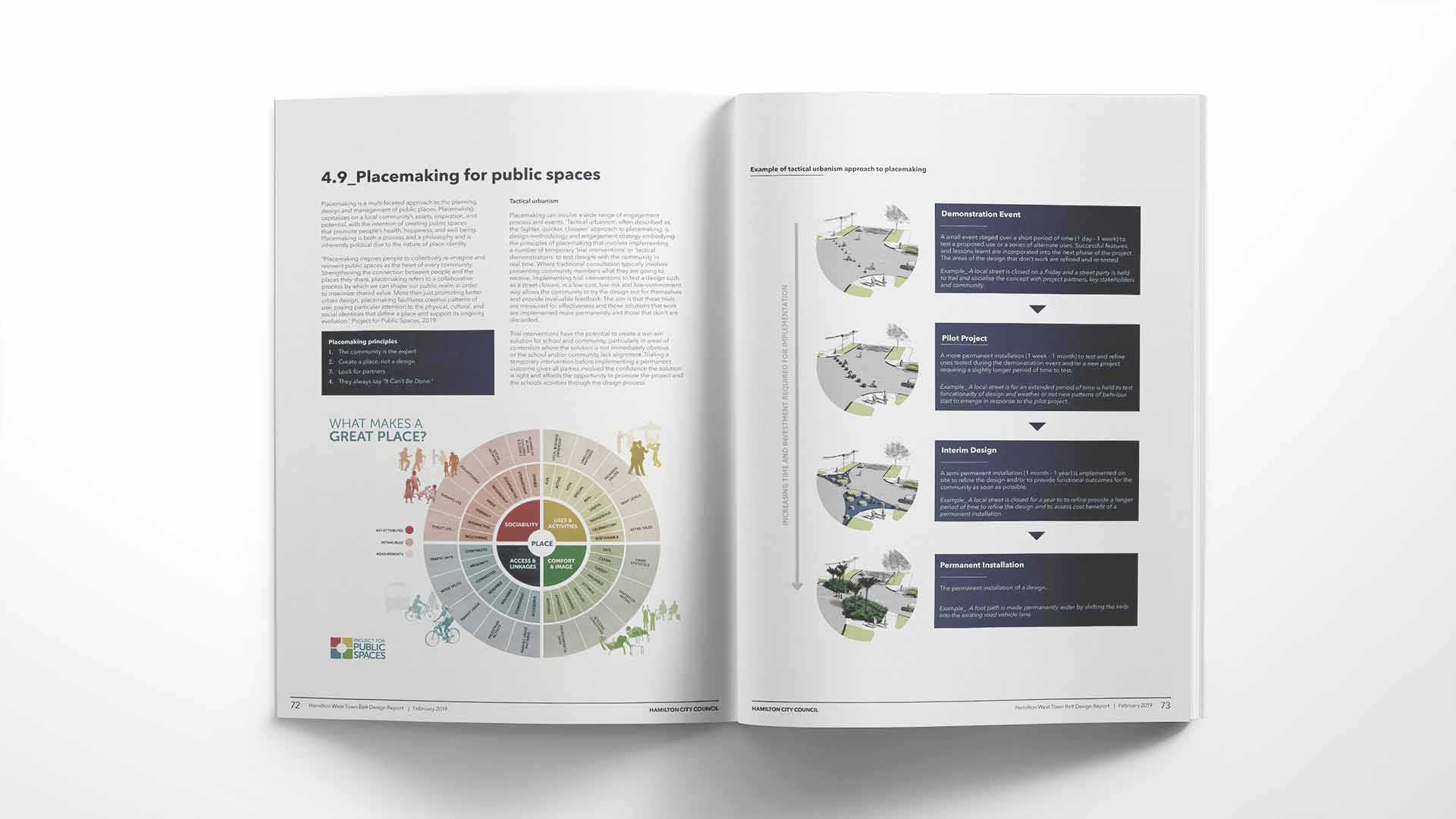 Hamilton West Town Belt 3