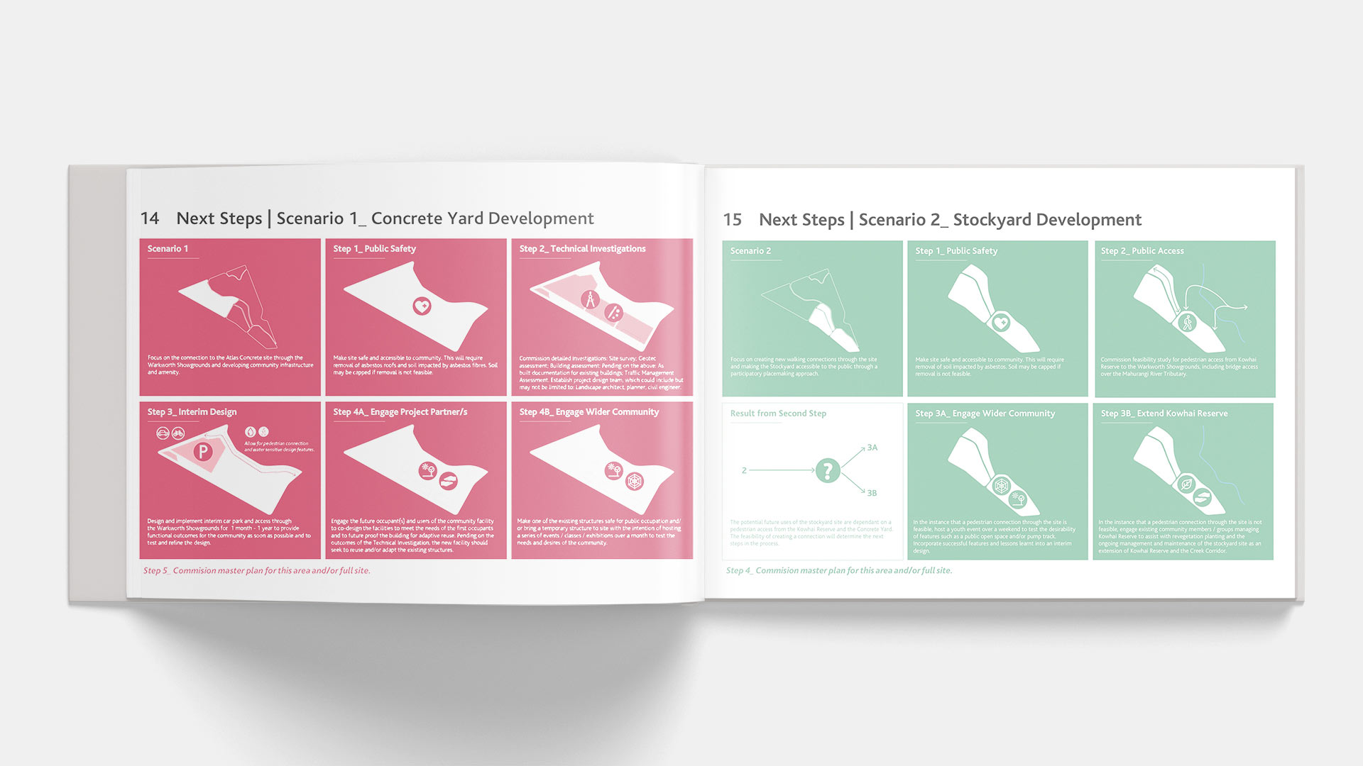 Atlas Concrete Site 7