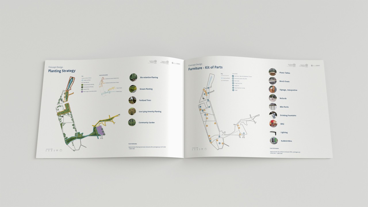 Keri Downs Park and Carisbrook Reserve 2