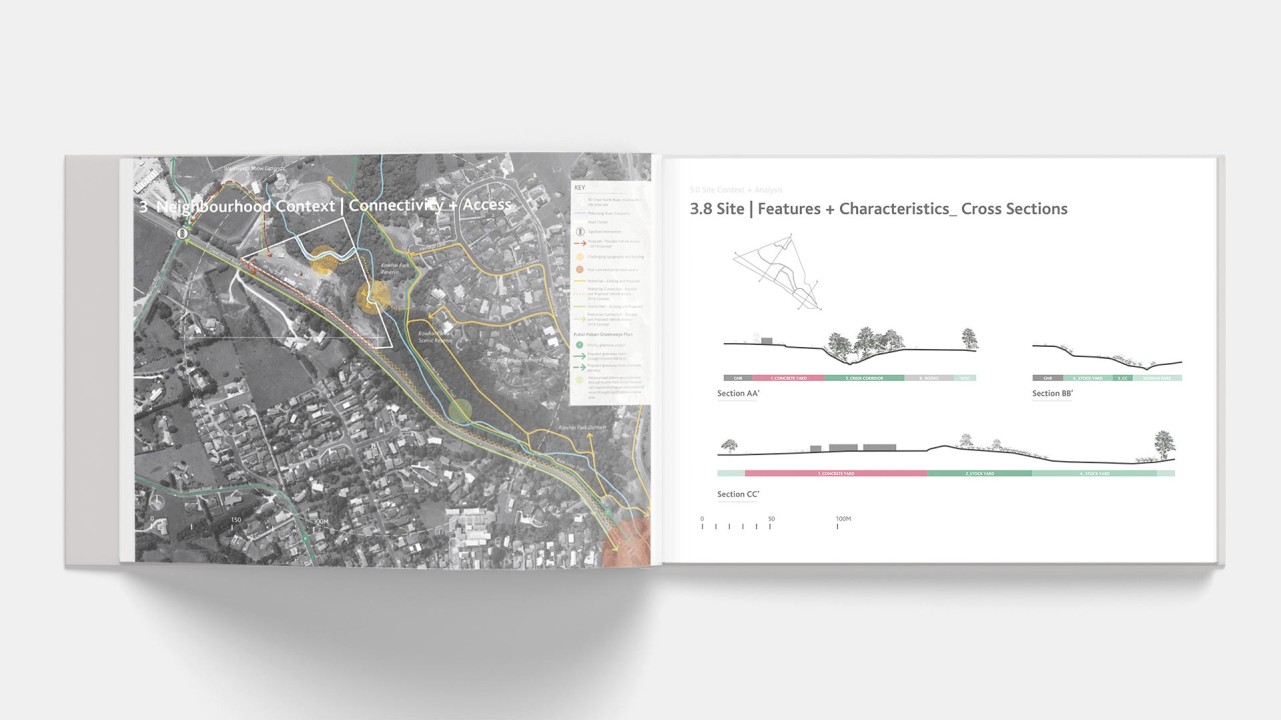 Atlas Concrete Site 5