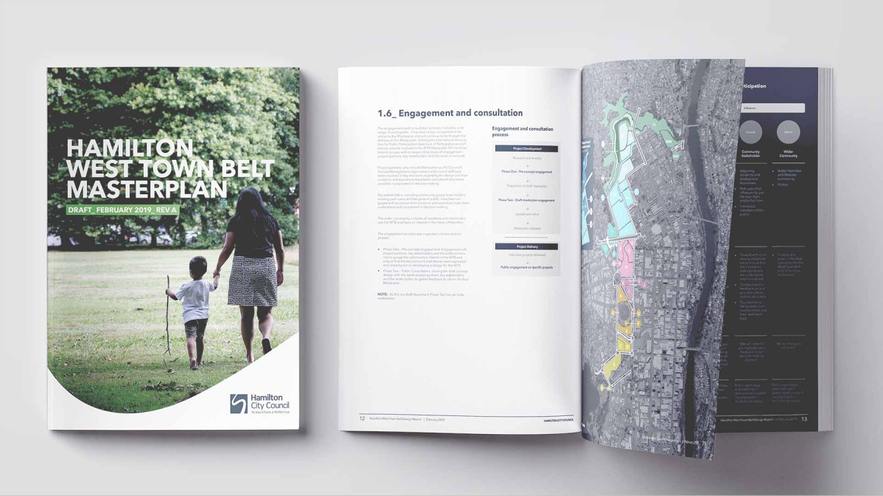 Hamilton West Town Belt 1