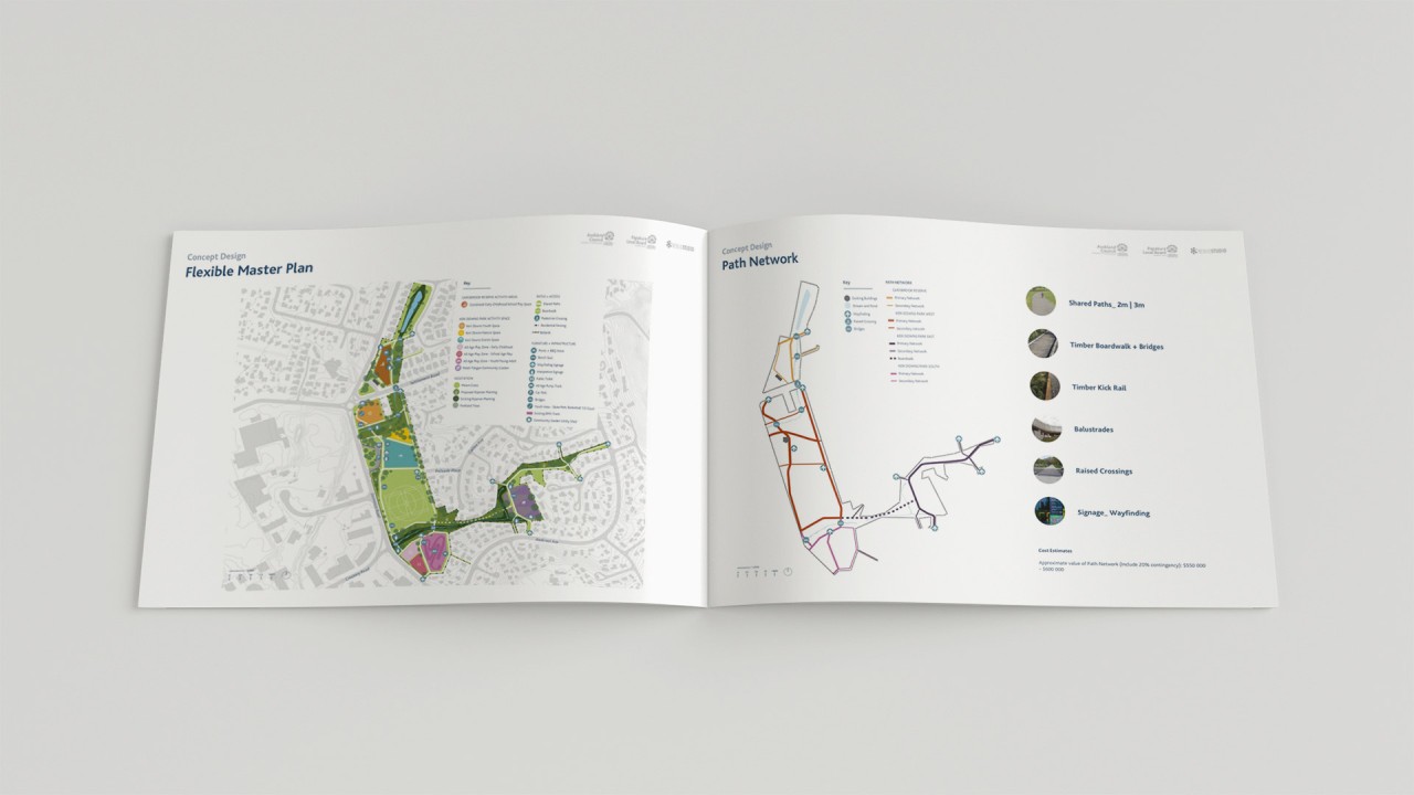 Keri Downs Park and Carisbrook Reserve 1