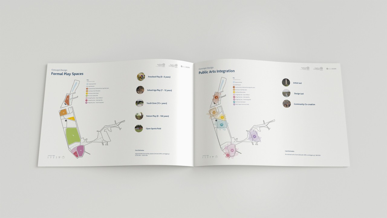 Keri Downs Park and Carisbrook Reserve 3