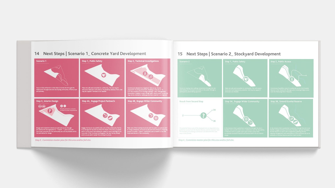 Atlas Concrete Site 7