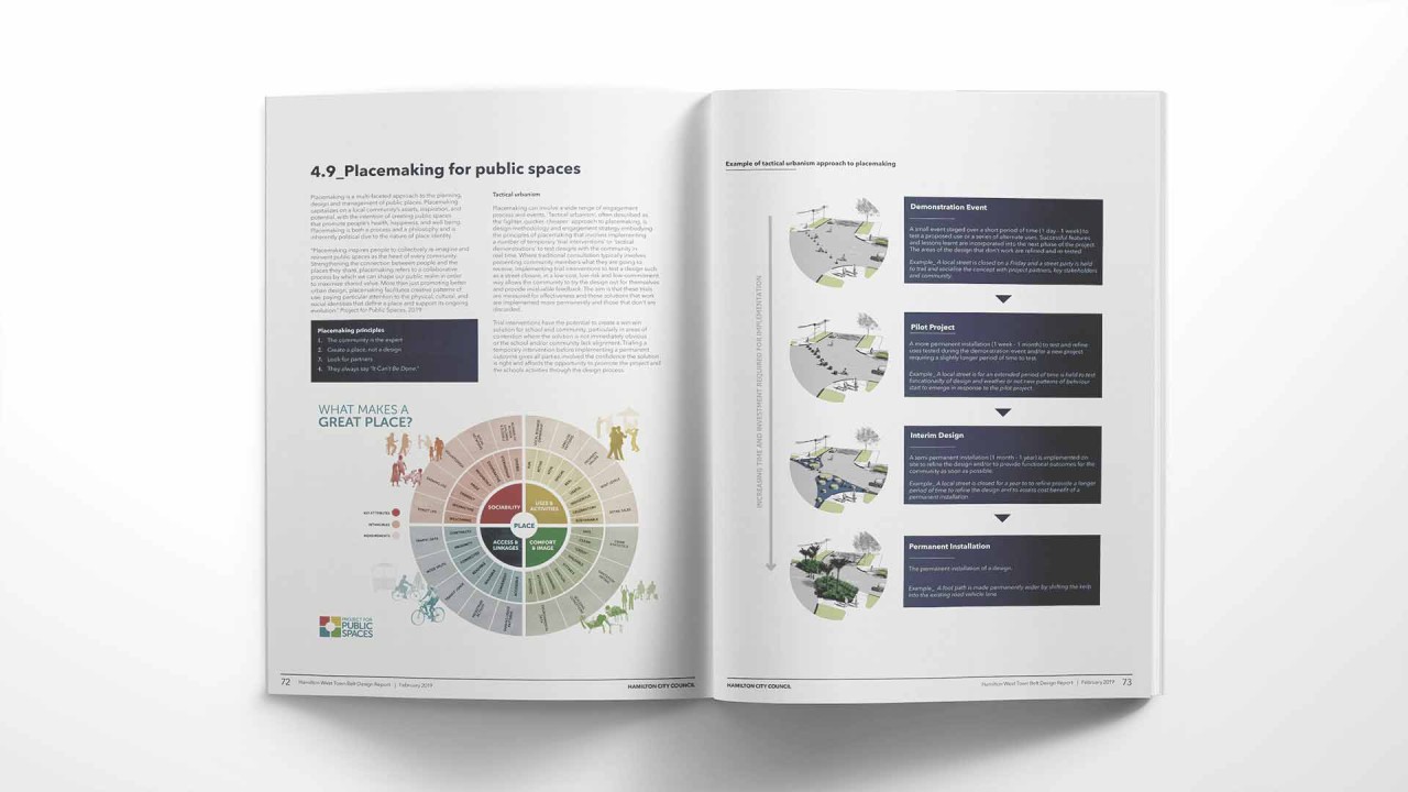 Hamilton West Town Belt 3