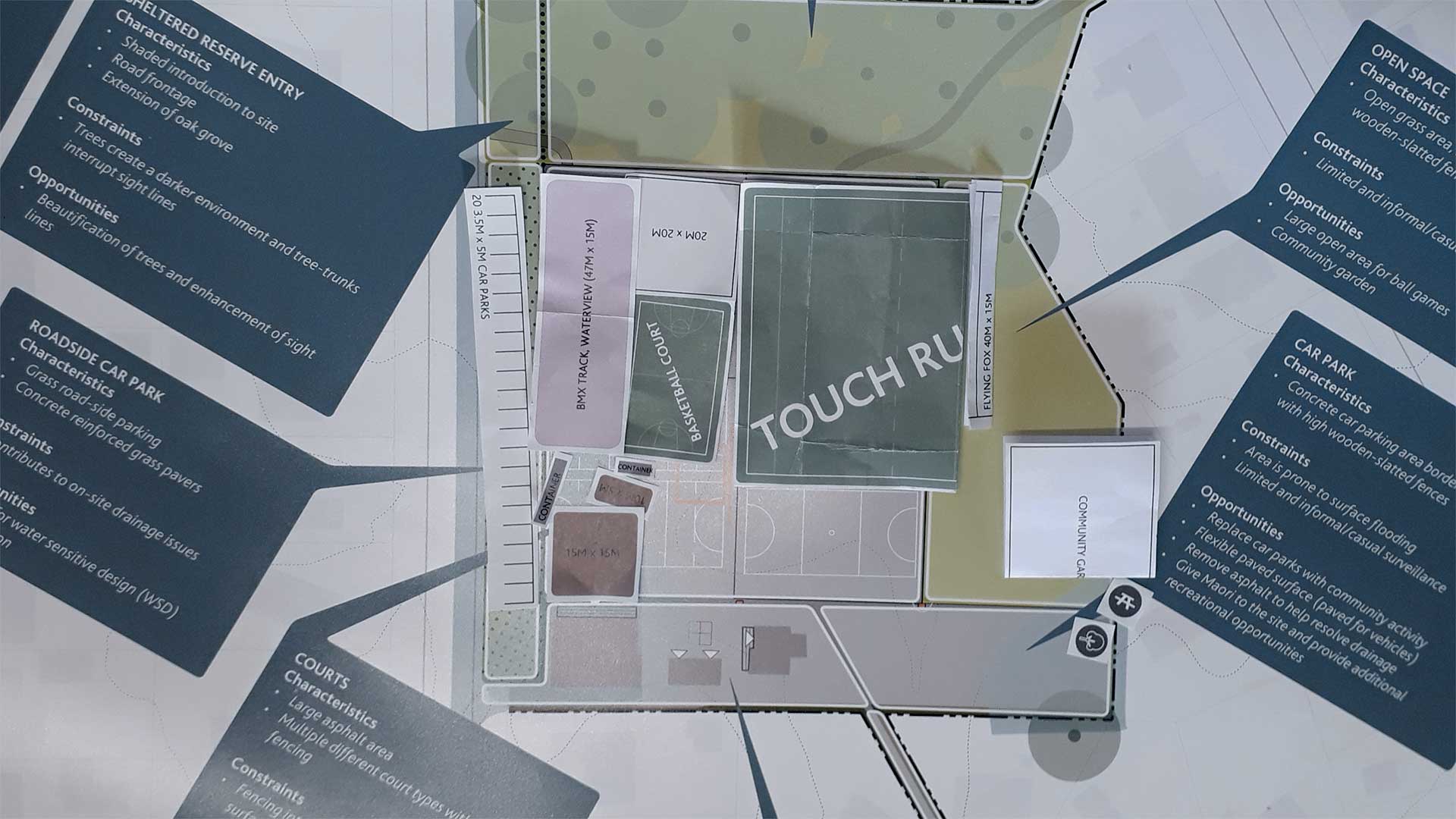 Smiths Ave Reserve Redevelopment 4