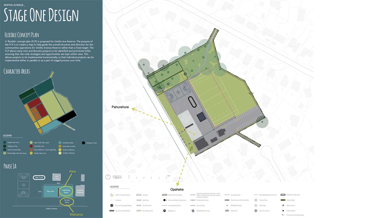 Smiths Ave Reserve Redevelopment 10